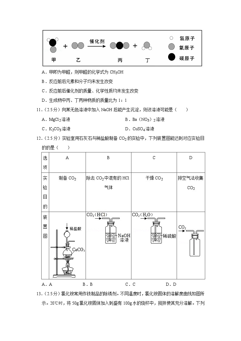 2022年四川省乐山市中考化学试卷03