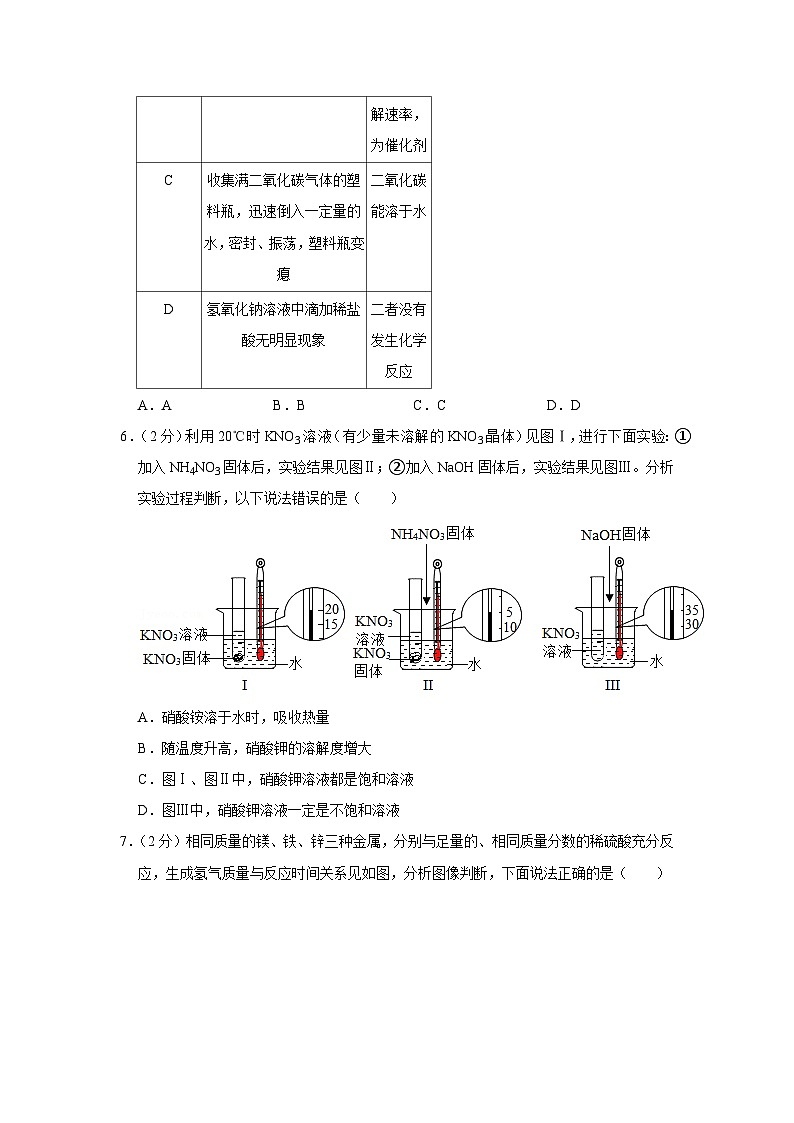 2022年山东省济宁市中考化学真题02