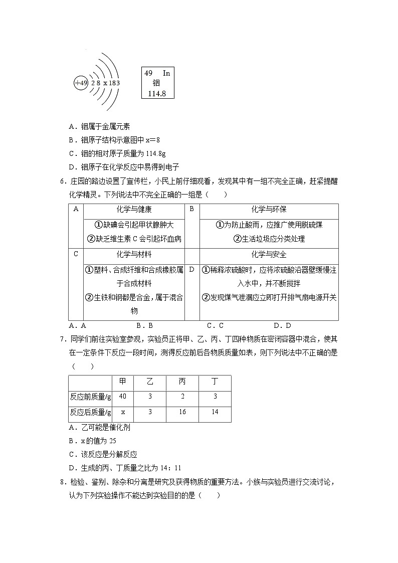 2022年湖北省鄂州市中考化学真题第2页
