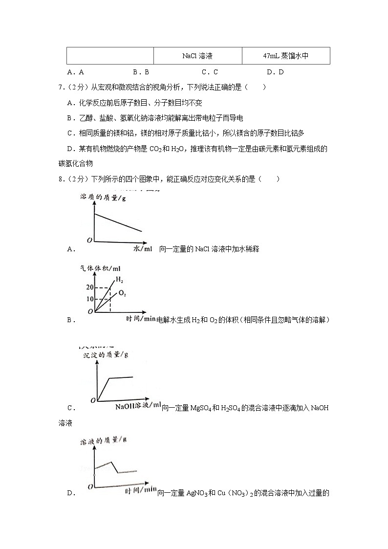 2022年湖北省随州市中考化学试卷03