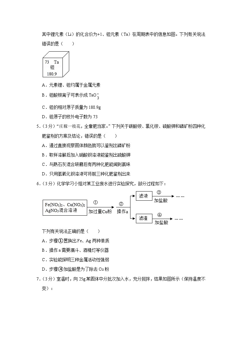 2022年贵州省毕节市中考化学试卷第2页