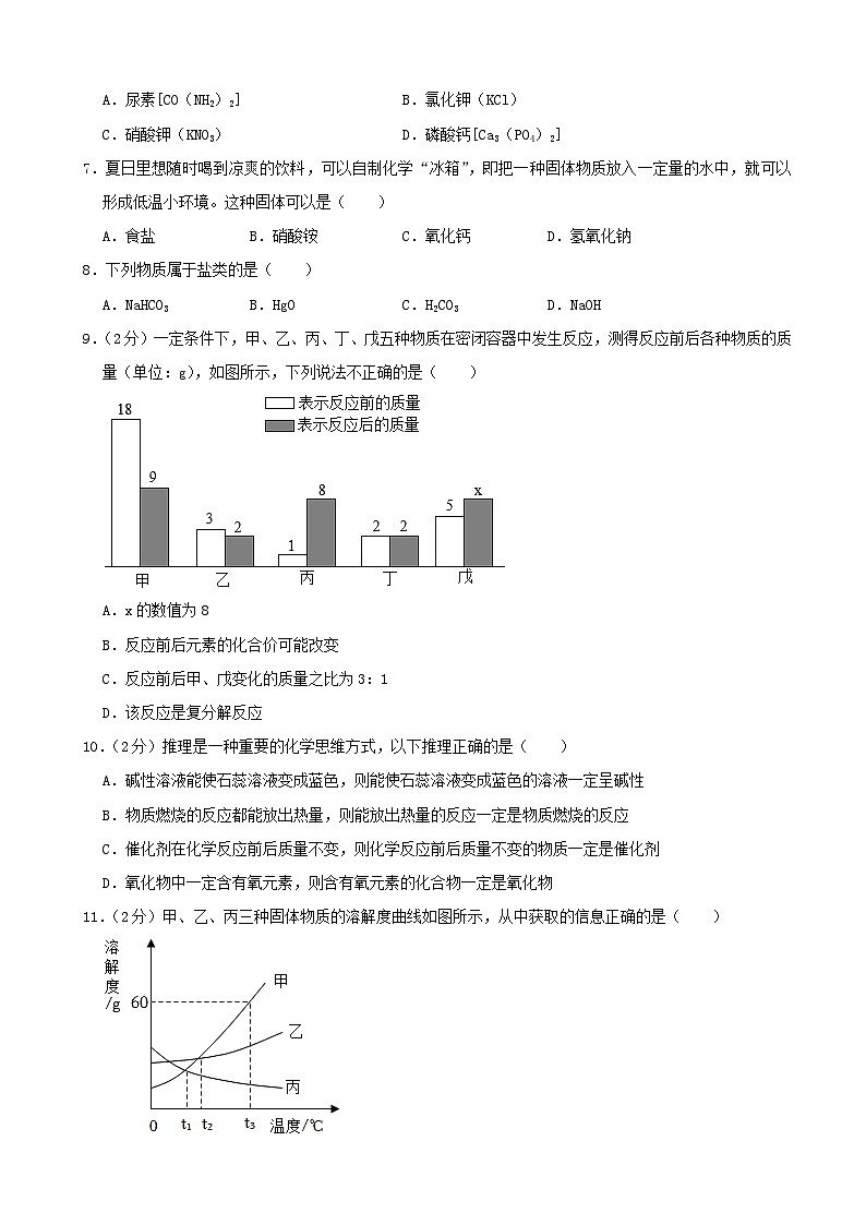 2022年辽宁省朝阳市中考化学真题第2页