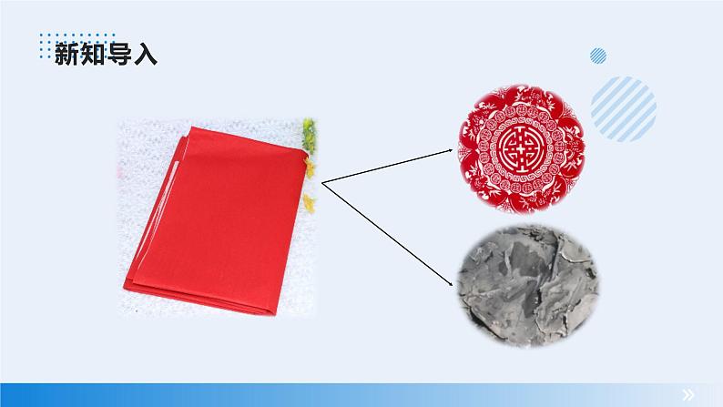 人教版化学九年级 第一单元 课题1 物质的变化与性质 课件第5页