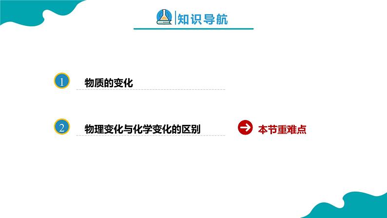 课题1 物质的变化和性质 第1课时课件PPT02