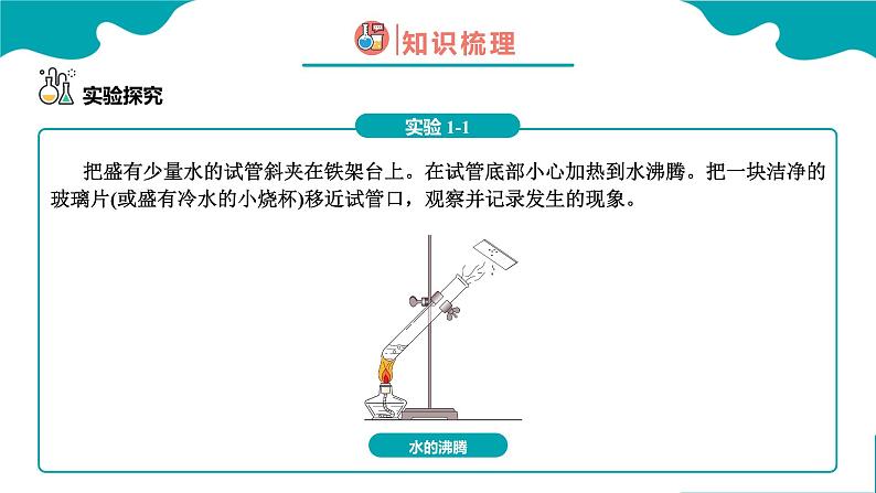 课题1 物质的变化和性质 第1课时课件PPT05