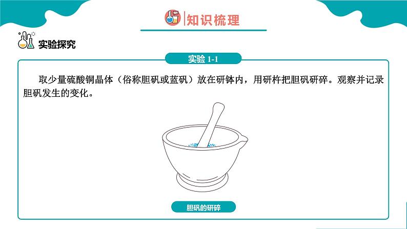 课题1 物质的变化和性质 第1课时课件PPT08