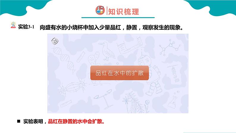 课题1 分子和原子 第1课时课件PPT第6页