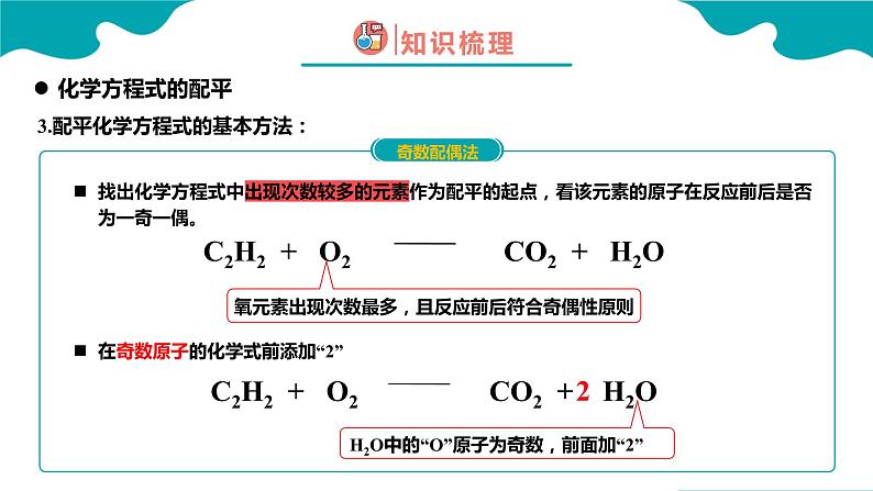 课题2 如何正确书写化学方程式课件PPT第8页