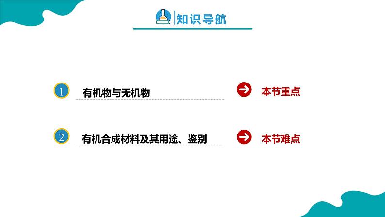 课题3 有机合成材料课件PPT第2页