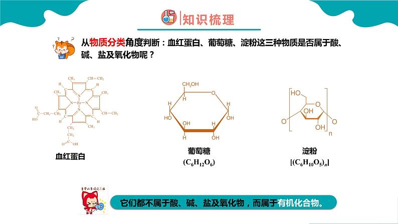 课题3 有机合成材料课件PPT第4页