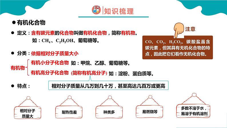 课题3 有机合成材料课件PPT第6页