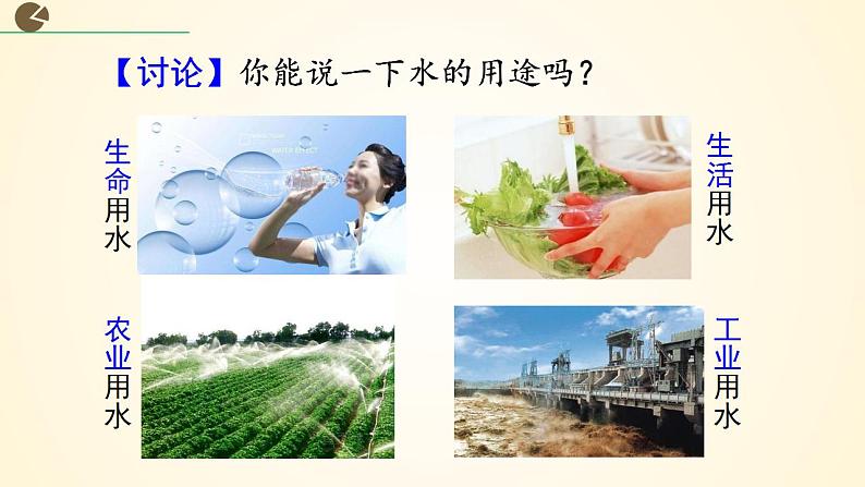 4.1爱护水资源 2023-2024学年九年级化学上册同步课件(人教版)第4页