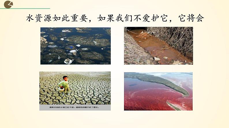 4.1爱护水资源 2023-2024学年九年级化学上册同步课件(人教版)第5页