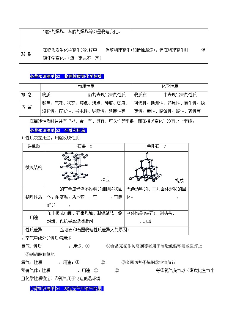 【期中单元知识点归纳】(沪教版全国上册)2023-2024学年九年化学单元讲练 第一章 开启化学之门 讲义02