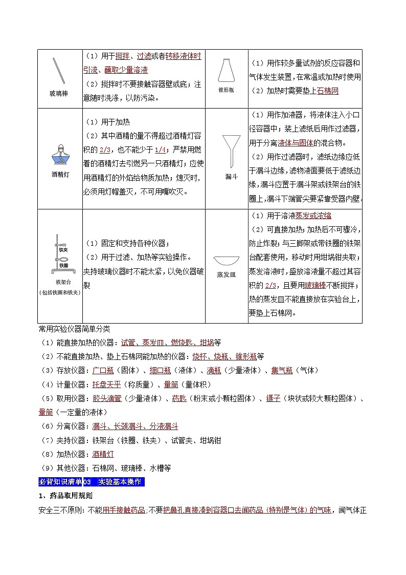 【期中单元知识点归纳】(科粤版・上册)2023-2024学年九年级化学 第一章 大家都来学化学 讲义03