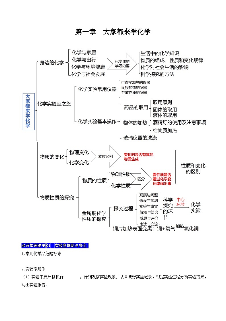 【期中单元知识点归纳】(科粤版・上册)2023-2024学年九年级化学 第一章 大家都来学化学 讲义01