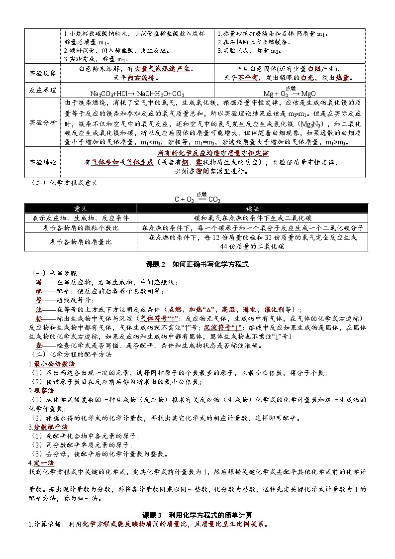 【期中单元知识点归纳】(人教版)2023-2024学年九年级化学 第5单元+化学方程式(讲义)第3页