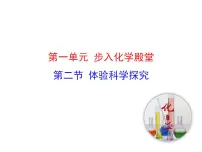鲁教版 (五四制)八年级全册第一单元 步入化学殿堂第二节 体验化学探究说课课件ppt