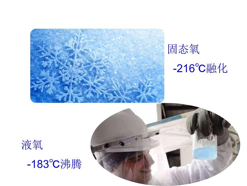 4.2 第2课时 氧气的性质及自然界中的氧循环 课件 2023-2024 鲁教版化学 八年级06