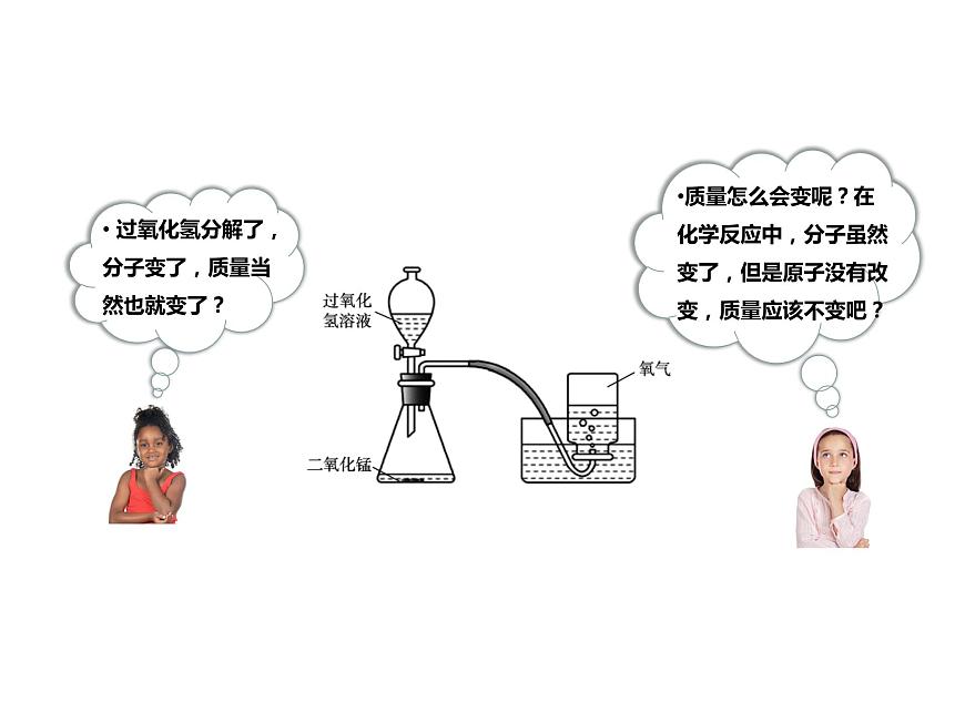 第一節(jié) 化學(xué)反應(yīng)中的質(zhì)量守恒第8頁