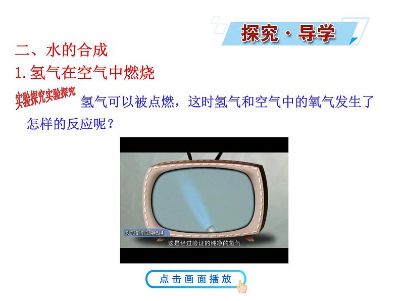 2.3 第2课时 水的合成 课件 2023-2024 鲁教版化学 八年级04