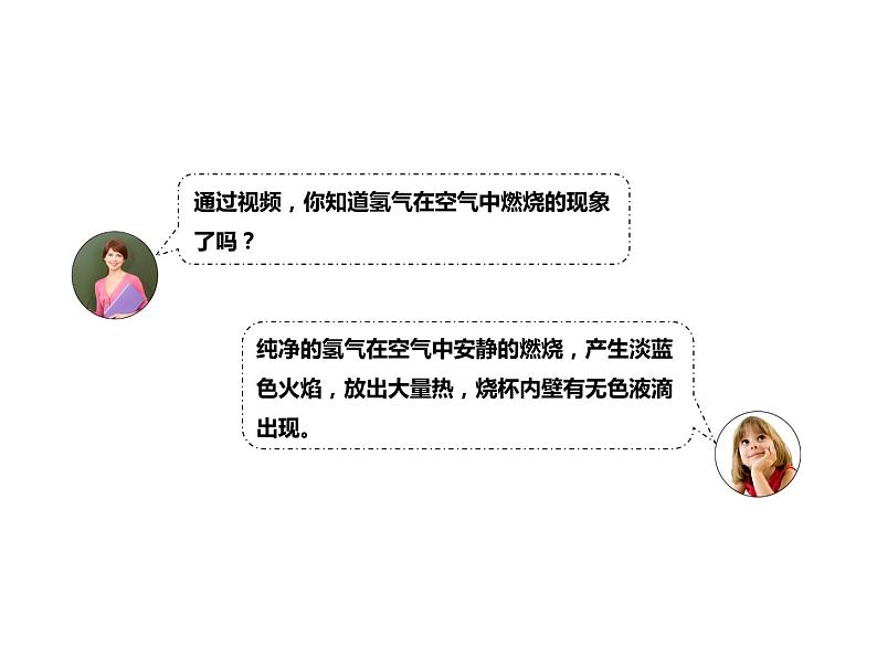 2.3 第2课时 水的合成 课件 2023-2024 鲁教版化学 八年级05