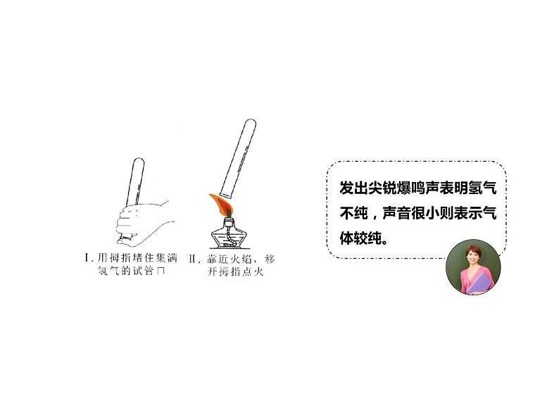2.3 第2课时 水的合成 课件 2023-2024 鲁教版化学 八年级08