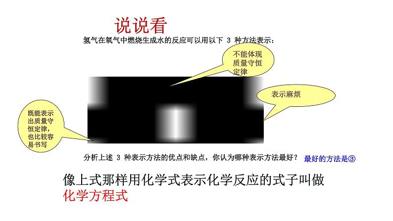 5.2 第1课时 化学方程式的意义和读法 课件 2023-2024 鲁教版化学 八年级05