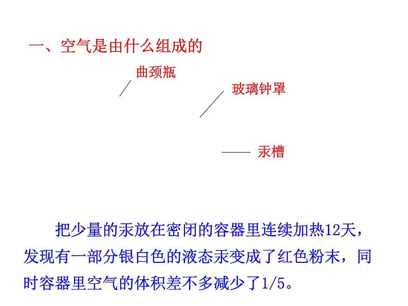 第1课时 空气的成分及混合物、纯净物第6页