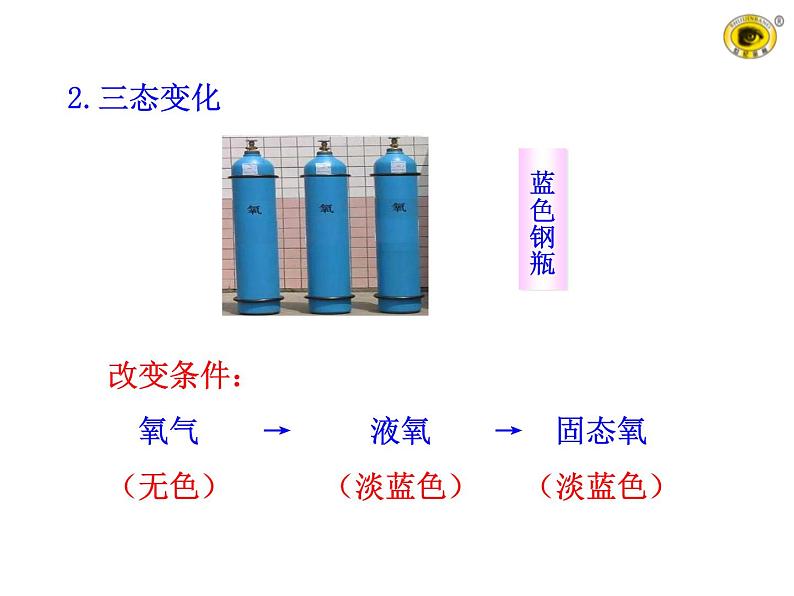 课题2氧气第5页