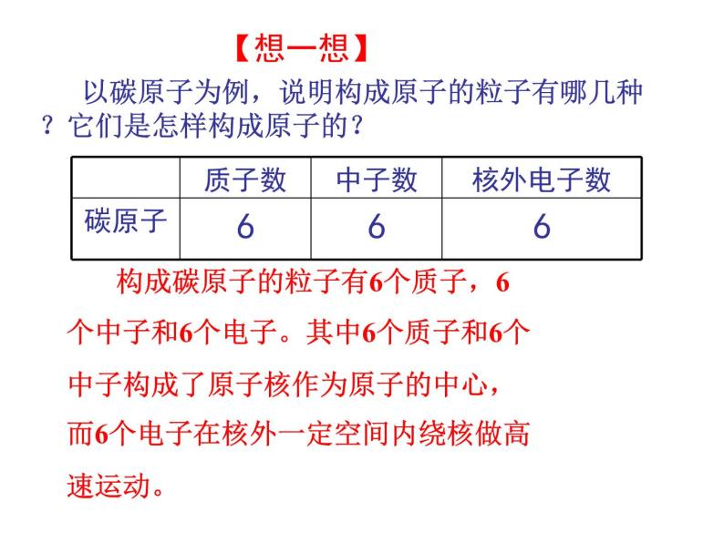 第三单元 课题2 第一课时 原子的构成及相对原子质量 课件---2023--2024学年九年级上册化学人教版07