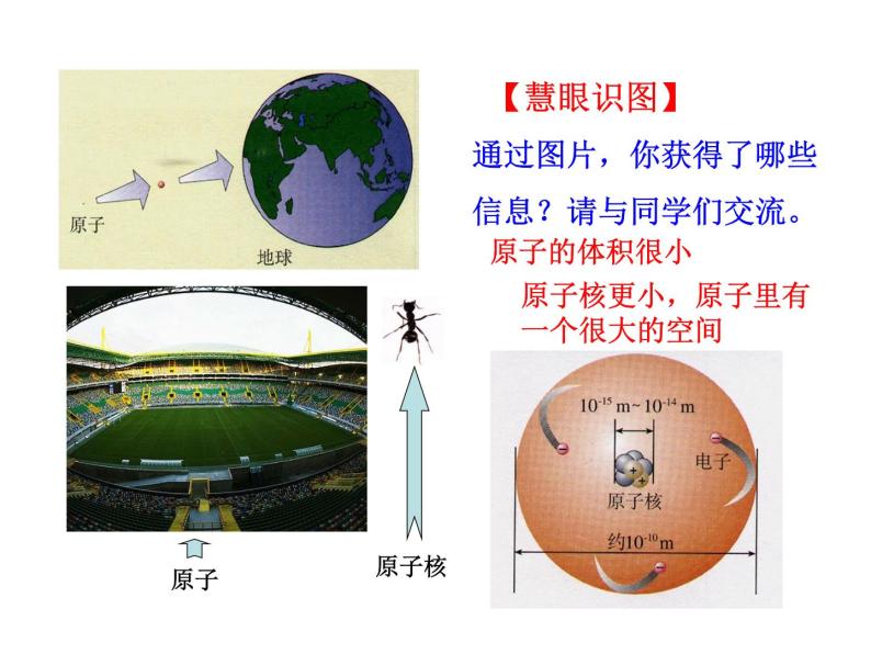 第三单元 课题2 第一课时 原子的构成及相对原子质量 课件---2023--2024学年九年级上册化学人教版08