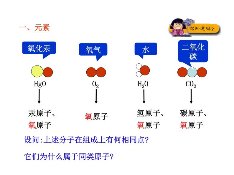 第三单元 课题3 元素 课件---2023--2024学年九年级上册化学人教版04