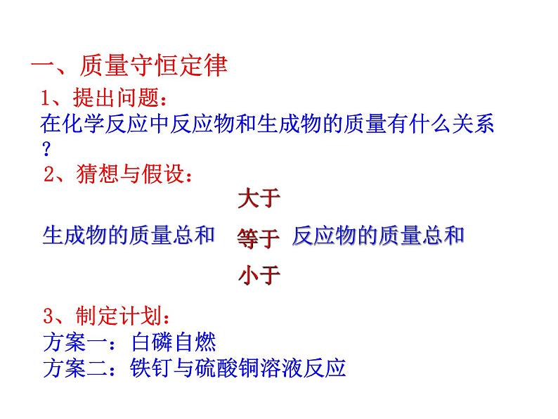 第1课时质量守恒定稿第4页