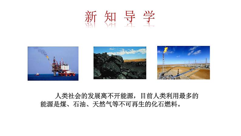 6.1 化学与能源开发 课件---2023--2024学年九年级化学鲁教版(五四学制)全一册02