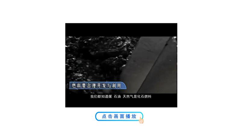 6.1 化学与能源开发 课件---2023--2024学年九年级化学鲁教版(五四学制)全一册04