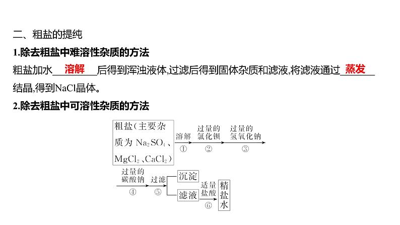 第三单元 第二节 海水“晒盐” 练习课件 2023--2024学年九年级化学鲁教版(五四学制)全一册第4页