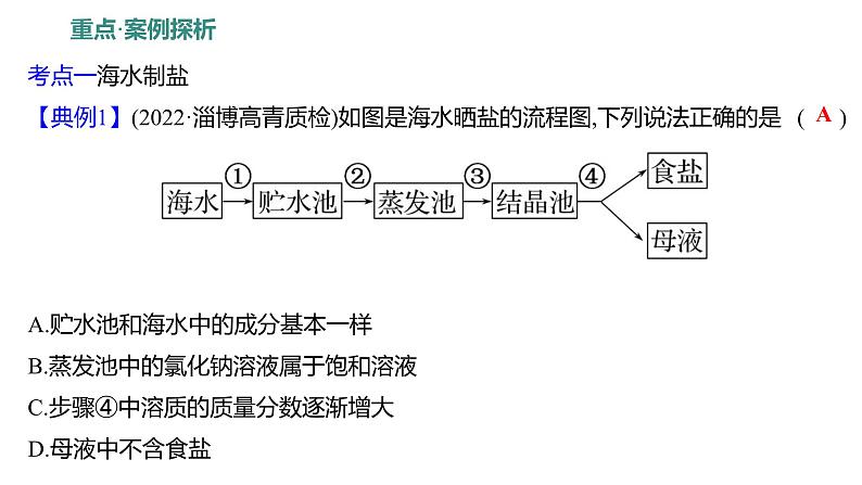第三单元 第二节 海水“晒盐” 练习课件 2023--2024学年九年级化学鲁教版(五四学制)全一册第7页