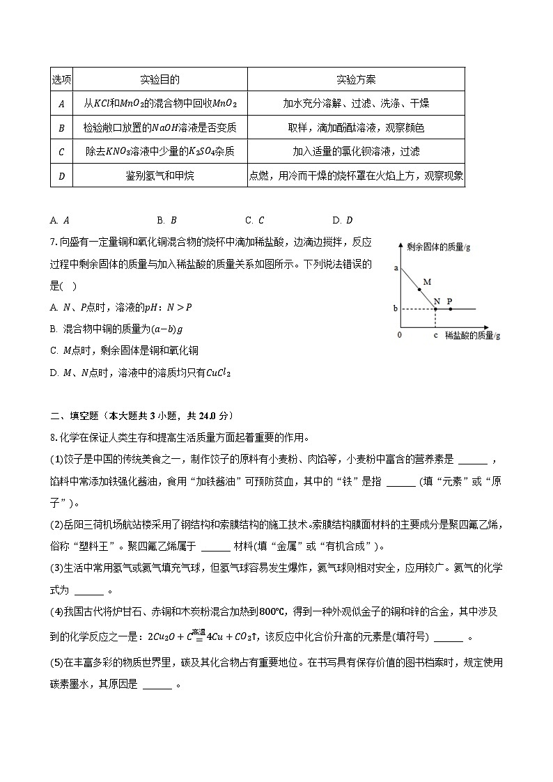 2023年贵州省铜仁市沿河县中考化学二模试卷02