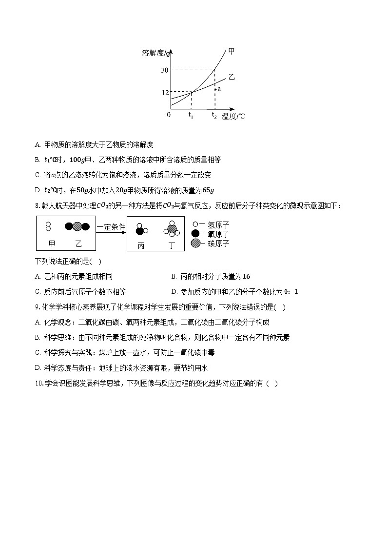 2023年江西省上饶市中考化学质检试卷02