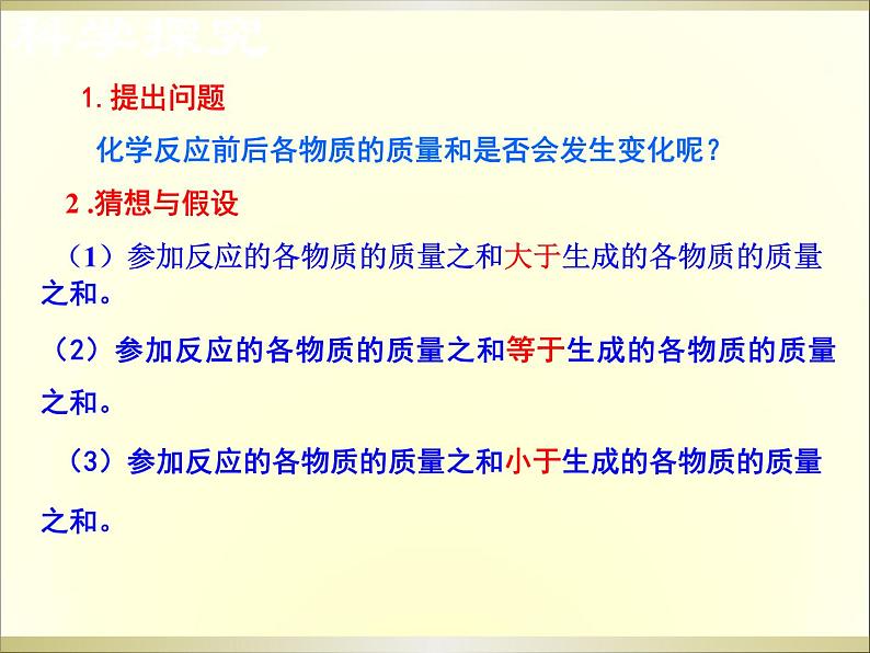 《课题1 质量守恒定律》PPT课件2-九年级上册化学人教版第2页