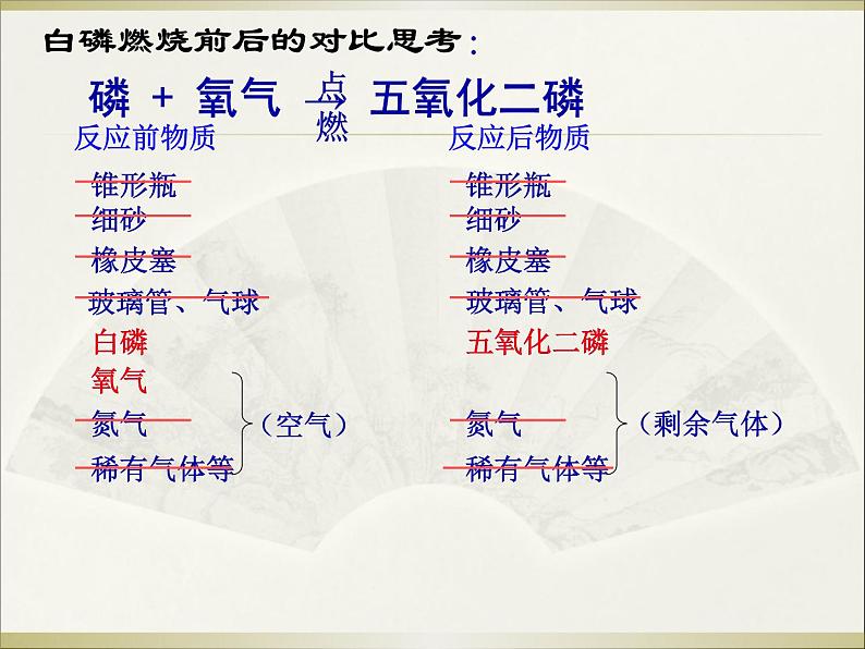 《课题1 质量守恒定律》PPT课件2-九年级上册化学人教版第8页