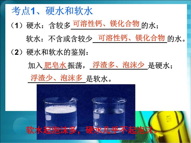 《水的组成和净化及水资源的利用与保护复习》PPT课件4-九年级上册化学人教版03
