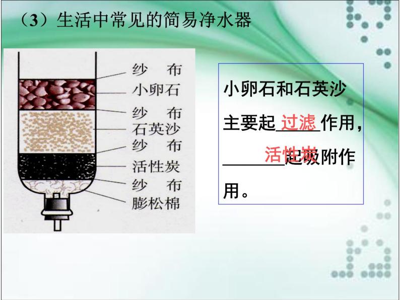 《水的组成和净化及水资源的利用与保护复习》PPT课件4-九年级上册化学人教版07