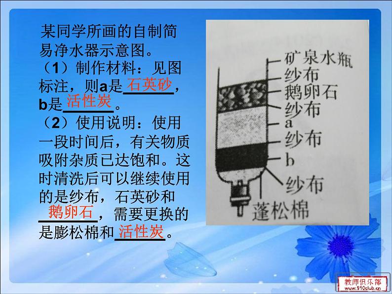 《水的组成和净化及水资源的利用与保护复习》PPT课件4-九年级上册化学人教版08