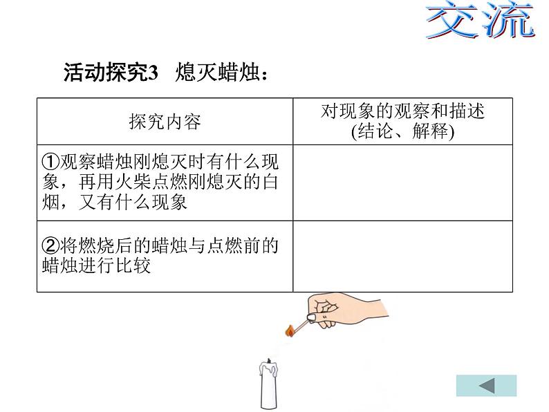 《课题2 化学是一门以实验为基础的科学》PPT课件3-九年级上册化学人教版第6页