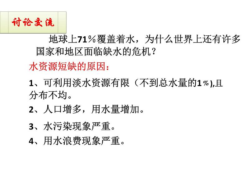 4.1《爱护水资源》PPT课件4-九年级上册化学人教版第4页
