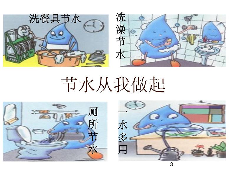 4.1《爱护水资源》PPT课件4-九年级上册化学人教版第8页