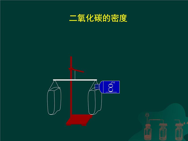 6.3《二氧化碳和一氧化碳》PPT课件2-九年级上册化学人教版03