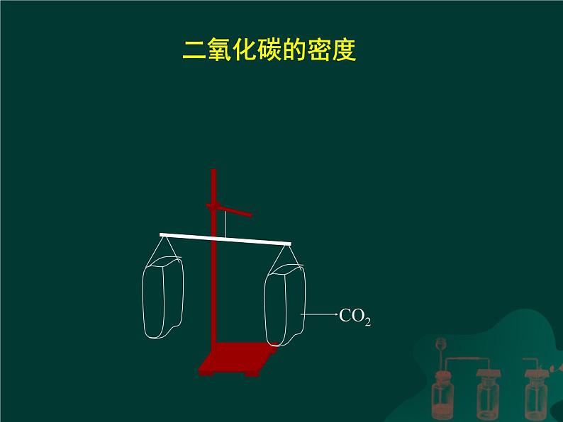 6.3《二氧化碳和一氧化碳》PPT课件2-九年级上册化学人教版04